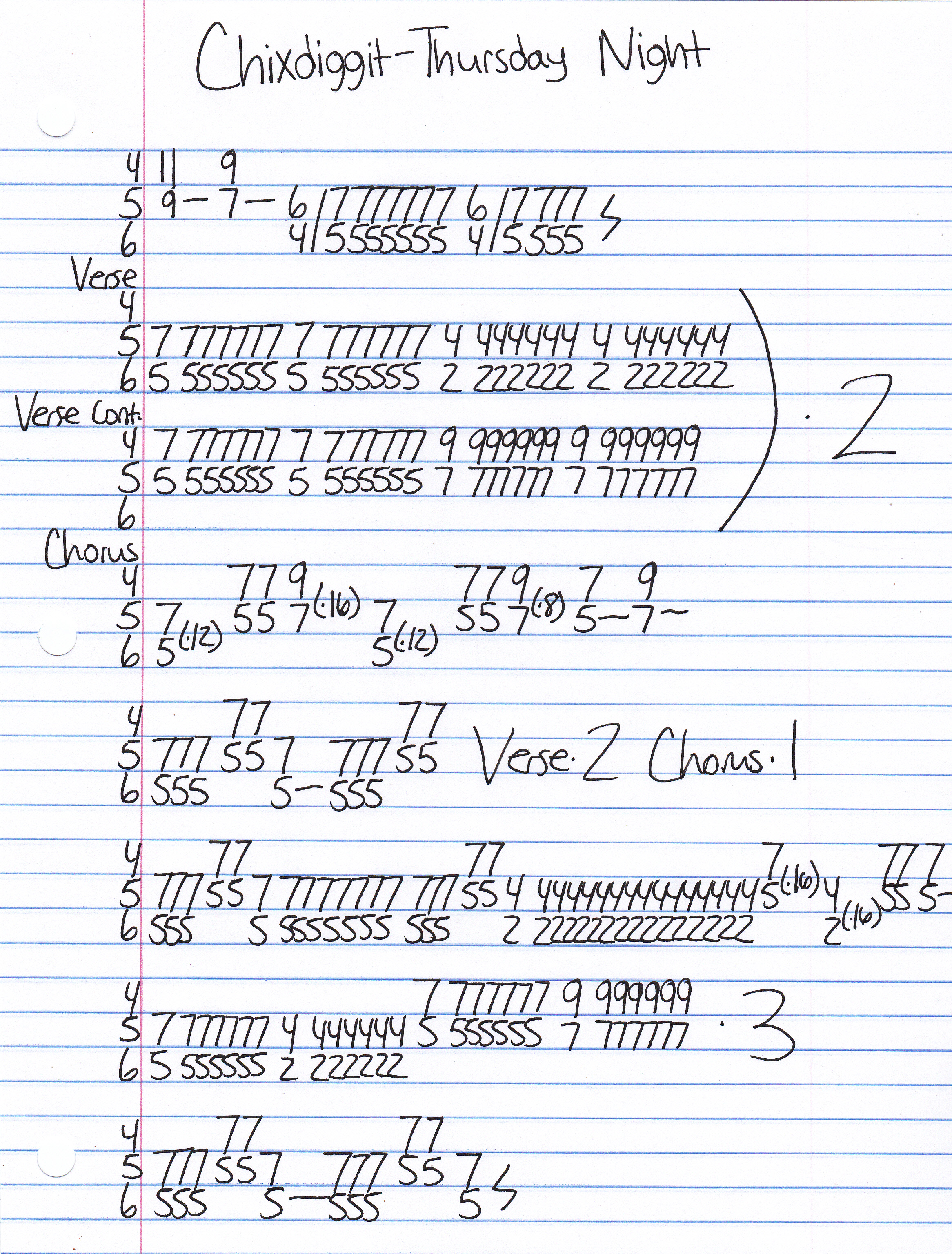 High quality guitar tab for Thursday Night by Chixdiggit off of the album From Scene To Shining Scene. ***Complete and accurate guitar tab!***